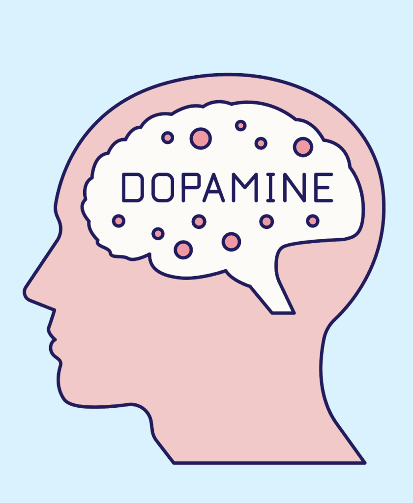 Simple line drawing of a human head with the brain outlined and the words "Dopamine" in the middle.